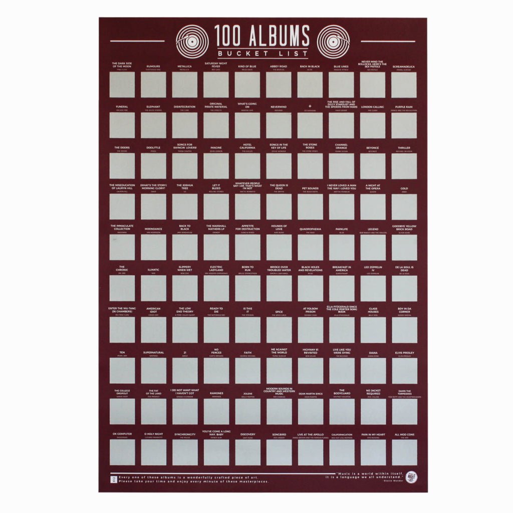 Bucketlistposter - 100 Albums - Bucketlistposters