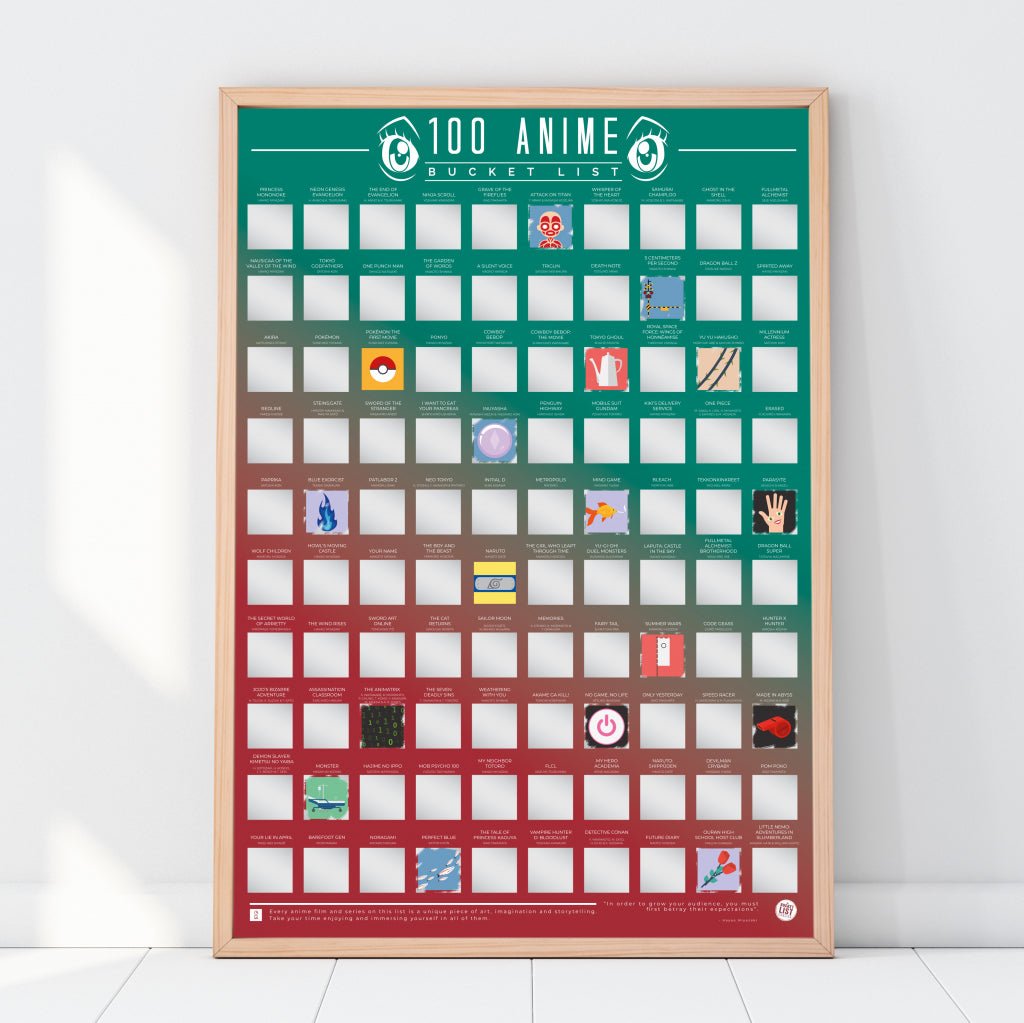 Bucketlistposter - 100 Anime Films - Bucketlistposters