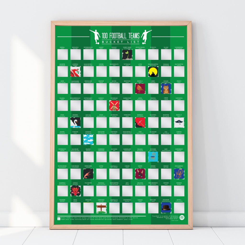 Bucketlistposter - 100 Engelse Voetbalclubs - Bucketlistposters